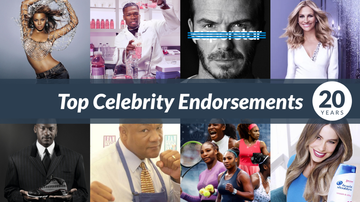 Top Celebrity Endorsements from the Past 20 Years